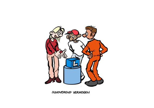 Afb Innoverend Vermogen